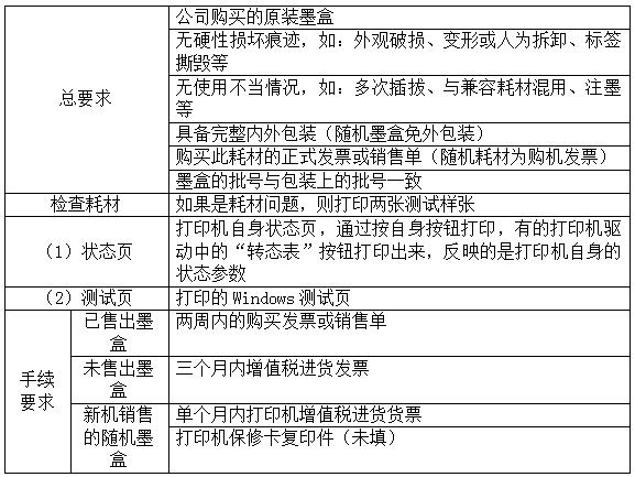 1576571201652268.png image.png